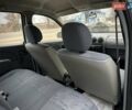 Белый Дачия Logan MCV, объемом двигателя 1.4 л и пробегом 253 тыс. км за 5300 $, фото 52 на Automoto.ua