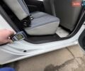 Белый Дачия Logan MCV, объемом двигателя 1.4 л и пробегом 253 тыс. км за 5300 $, фото 121 на Automoto.ua