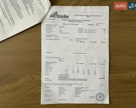 Белый Дачия Logan MCV, объемом двигателя 1.4 л и пробегом 253 тыс. км за 5300 $, фото 76 на Automoto.ua