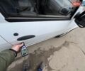 Белый Дачия Logan MCV, объемом двигателя 1.4 л и пробегом 253 тыс. км за 5300 $, фото 122 на Automoto.ua