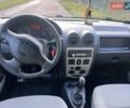 Білий Дачія Logan MCV, об'ємом двигуна 1.6 л та пробігом 231 тис. км за 5100 $, фото 41 на Automoto.ua