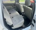 Білий Дачія Logan MCV, об'ємом двигуна 1.6 л та пробігом 231 тис. км за 4350 $, фото 34 на Automoto.ua