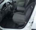 Белый Дачия Logan MCV, объемом двигателя 1.5 л и пробегом 280 тыс. км за 5650 $, фото 9 на Automoto.ua