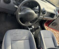 Дачія Logan MCV 2008 у Києві на Automoto.ua Червоний Дачія Logan MCV, об'ємом двигуна 1.6 л та пробігом 81 тис. км за 5300 $, фото 15 на Automoto.ua