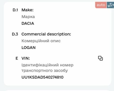 Красный Дачия Logan MCV, объемом двигателя 1.6 л и пробегом 194 тыс. км за 4500 $, фото 12 на Automoto.ua