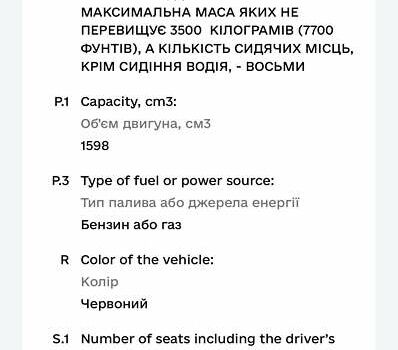 Красный Дачия Logan MCV, объемом двигателя 1.6 л и пробегом 194 тыс. км за 4500 $, фото 13 на Automoto.ua