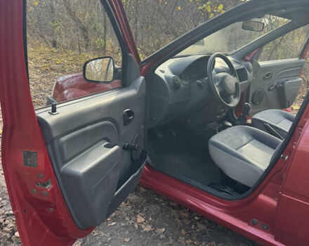 Дачія Logan MCV 2008 у Києві на Automoto.ua Червоний Дачія Logan MCV, об'ємом двигуна 1.6 л та пробігом 81 тис. км за 5300 $, фото 13 на Automoto.ua