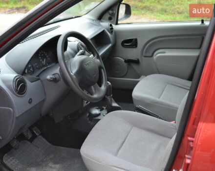 Красный Дачия Logan MCV, объемом двигателя 1.6 л и пробегом 192 тыс. км за 4900 $, фото 22 на Automoto.ua