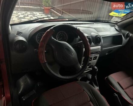 Красный Дачия Logan MCV, объемом двигателя 1.6 л и пробегом 194 тыс. км за 4500 $, фото 8 на Automoto.ua