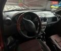 Красный Дачия Logan MCV, объемом двигателя 1.6 л и пробегом 194 тыс. км за 4500 $, фото 8 на Automoto.ua