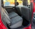 Красный Дачия Logan MCV, объемом двигателя 1.6 л и пробегом 164 тыс. км за 6800 $, фото 52 на Automoto.ua