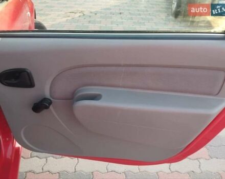 Красный Дачия Logan MCV, объемом двигателя 1.6 л и пробегом 131 тыс. км за 5300 $, фото 26 на Automoto.ua