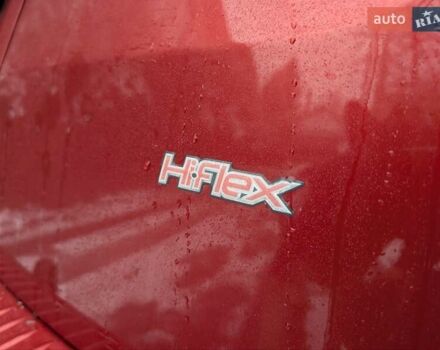 Красный Дачия Logan MCV, объемом двигателя 1.6 л и пробегом 243 тыс. км за 5999 $, фото 37 на Automoto.ua