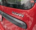 Красный Дачия Logan MCV, объемом двигателя 1.6 л и пробегом 243 тыс. км за 5999 $, фото 38 на Automoto.ua