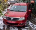 Красный Дачия Logan MCV, объемом двигателя 1.6 л и пробегом 243 тыс. км за 5999 $, фото 9 на Automoto.ua