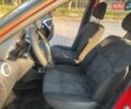 Красный Дачия Logan MCV, объемом двигателя 1.6 л и пробегом 190 тыс. км за 5700 $, фото 31 на Automoto.ua