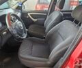 Красный Дачия Logan MCV, объемом двигателя 1.6 л и пробегом 123 тыс. км за 6800 $, фото 8 на Automoto.ua