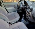 Серый Дачия Logan MCV, объемом двигателя 1.6 л и пробегом 170 тыс. км за 5700 $, фото 24 на Automoto.ua