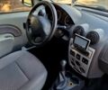 Серый Дачия Logan MCV, объемом двигателя 1.6 л и пробегом 170 тыс. км за 5700 $, фото 1 на Automoto.ua