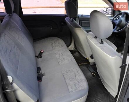 Серый Дачия Logan MCV, объемом двигателя 1.6 л и пробегом 248 тыс. км за 3200 $, фото 20 на Automoto.ua