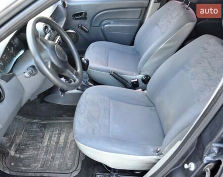 Серый Дачия Logan MCV, объемом двигателя 1.6 л и пробегом 248 тыс. км за 3200 $, фото 14 на Automoto.ua