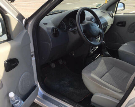 Дачия Logan MCV 2008 в Черновцах на Automoto.ua Серый Дачия Logan MCV, объемом двигателя 1.6 л и пробегом 110 тыс. км за 5450 $, фото 26 на Automoto.ua