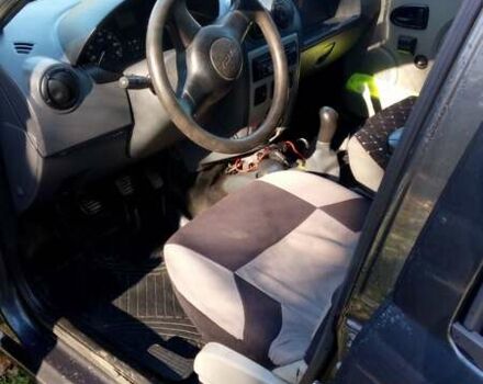 Дачія Logan MCV 2008 у Залещиках на Automoto.ua Сірий Дачія Logan MCV, об'ємом двигуна 1.6 л та пробігом 205 тис. км за 4500 $, фото 4 на Automoto.ua