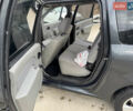 Дачія Logan MCV 2008 у Рівному на Automoto.ua Сірий Дачія Logan MCV, об'ємом двигуна 1.6 л та пробігом 167 тис. км за 4899 $, фото 13 на Automoto.ua