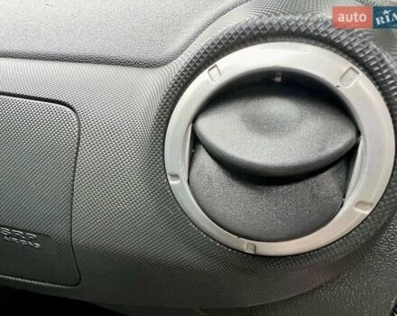 Сірий Дачія Logan MCV, об'ємом двигуна 1.6 л та пробігом 168 тис. км за 6800 $, фото 82 на Automoto.ua