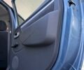 Сірий Дачія Logan MCV, об'ємом двигуна 1.6 л та пробігом 198 тис. км за 6499 $, фото 87 на Automoto.ua