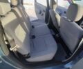 Синий Дачия Logan MCV, объемом двигателя 1.6 л и пробегом 194 тыс. км за 5400 $, фото 3 на Automoto.ua