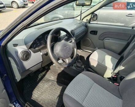 Дачия Logan MCV 2007 в Черновцах на Automoto.ua Синий Дачия Logan MCV, объемом двигателя 1.4 л и пробегом 206 тыс. км за 4950 $, фото 8 на Automoto.ua
