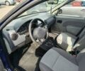 Дачия Logan MCV 2007 в Черновцах на Automoto.ua Синий Дачия Logan MCV, объемом двигателя 1.4 л и пробегом 206 тыс. км за 4950 $, фото 8 на Automoto.ua