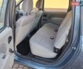 Синій Дачія Logan MCV, об'ємом двигуна 1.6 л та пробігом 238 тис. км за 5500 $, фото 26 на Automoto.ua