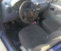 Синій Дачія Logan MCV, об'ємом двигуна 1.5 л та пробігом 180 тис. км за 4000 $, фото 16 на Automoto.ua