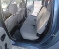 Синий Дачия Logan MCV, объемом двигателя 1.6 л и пробегом 194 тыс. км за 5400 $, фото 8 на Automoto.ua