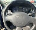 Дачия Logan MCV 2007 в Черновцах на Automoto.ua Синий Дачия Logan MCV, объемом двигателя 1.4 л и пробегом 206 тыс. км за 4950 $, фото 5 на Automoto.ua
