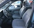 Синій Дачія Logan MCV, об'ємом двигуна 1.6 л та пробігом 199 тис. км за 5800 $, фото 31 на Automoto.ua