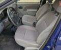 Синій Дачія Logan MCV, об'ємом двигуна 1.6 л та пробігом 150 тис. км за 5850 $, фото 21 на Automoto.ua