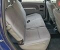 Синій Дачія Logan MCV, об'ємом двигуна 1.6 л та пробігом 150 тис. км за 5850 $, фото 46 на Automoto.ua