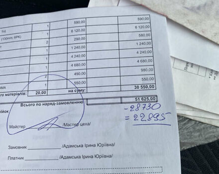 Синий Дачия Logan MCV, объемом двигателя 1.6 л и пробегом 280 тыс. км за 2500 $, фото 11 на Automoto.ua