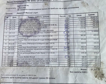 Синий Дачия Logan MCV, объемом двигателя 1.6 л и пробегом 280 тыс. км за 2500 $, фото 12 на Automoto.ua