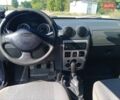 Синий Дачия Logan MCV, объемом двигателя 1.6 л и пробегом 230 тыс. км за 4600 $, фото 17 на Automoto.ua