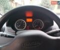 Синій Дачія Logan MCV, об'ємом двигуна 1.6 л та пробігом 196 тис. км за 5500 $, фото 11 на Automoto.ua