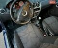 Синий Дачия Logan MCV, объемом двигателя 1.6 л и пробегом 273 тыс. км за 5700 $, фото 40 на Automoto.ua