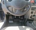 Синий Дачия Logan MCV, объемом двигателя 1.39 л и пробегом 190 тыс. км за 4900 $, фото 21 на Automoto.ua