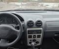 Синій Дачія Logan MCV, об'ємом двигуна 1.6 л та пробігом 180 тис. км за 5490 $, фото 19 на Automoto.ua