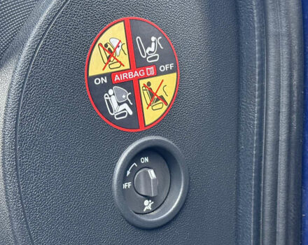 Синій Дачія Logan MCV, об'ємом двигуна 1.6 л та пробігом 197 тис. км за 6300 $, фото 28 на Automoto.ua