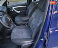 Дачия Logan MCV 2009 в Конотопе на Automoto.ua Синий Дачия Logan MCV, объемом двигателя 1.6 л и пробегом 186 тыс. км за 5650 $, фото 31 на Automoto.ua
