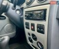 Синий Дачия Logan MCV, объемом двигателя 1.6 л и пробегом 190 тыс. км за 6300 $, фото 124 на Automoto.ua